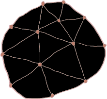open source